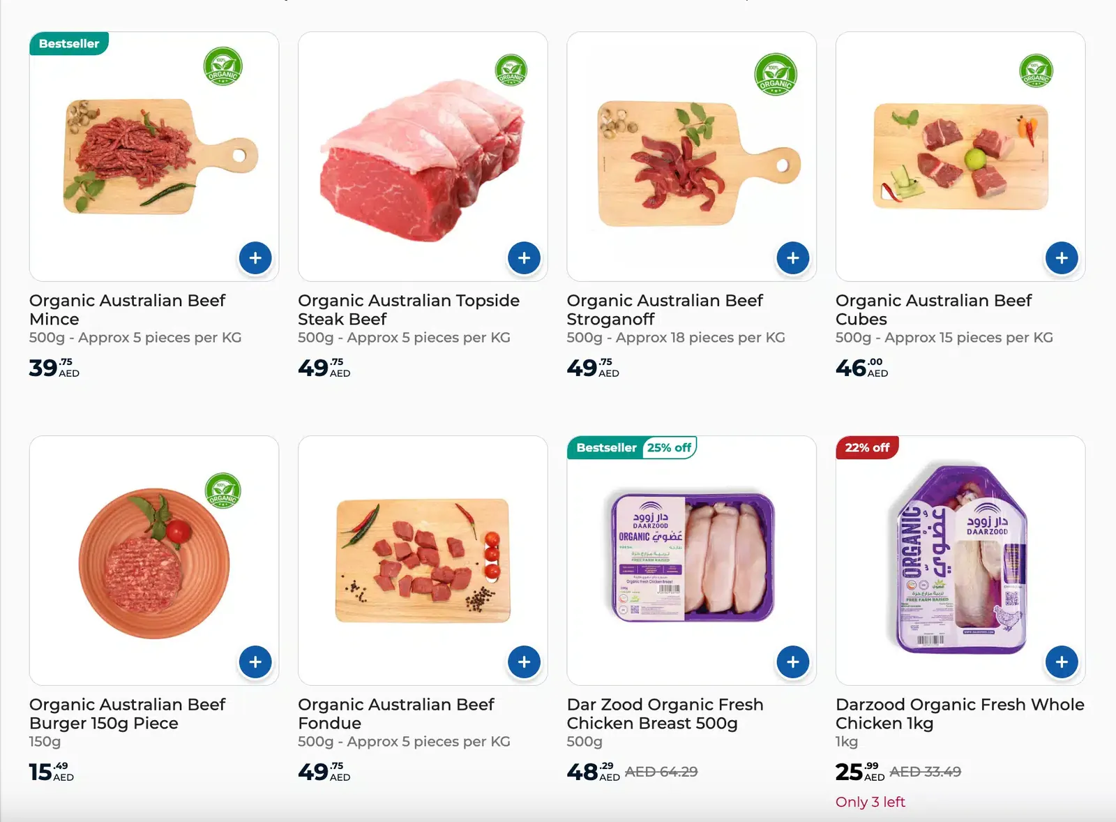 Carrefour Dubaï : prix de la viande