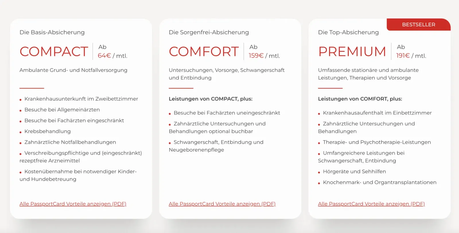 Formules PassportCard